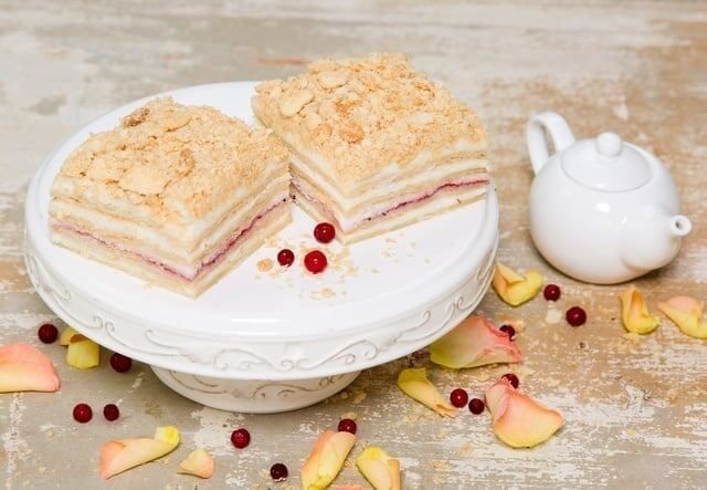 ������� �����: �������� ������ ��������