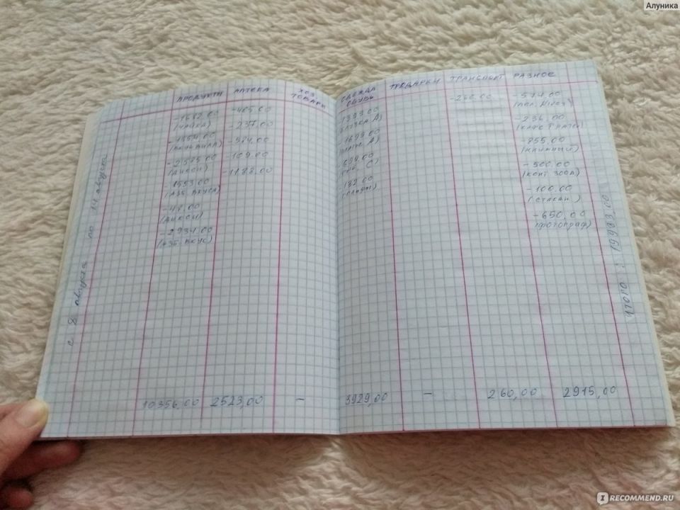 ��� ������, ���� ������ ���� ������: ������� ������ ����� �������� ��� ������ � ����������