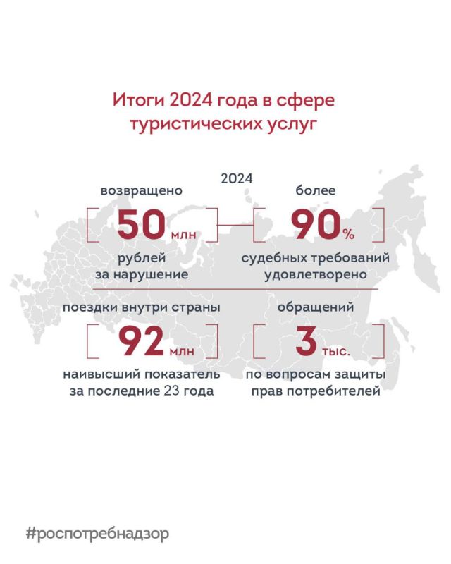 :  2024     