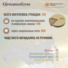           : 709