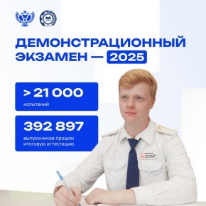  87    