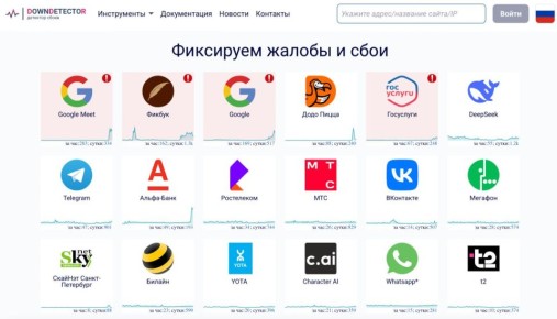       Google Meet,    Downdetector