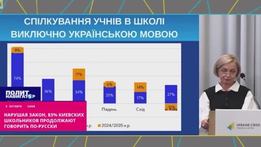 83%         -  -