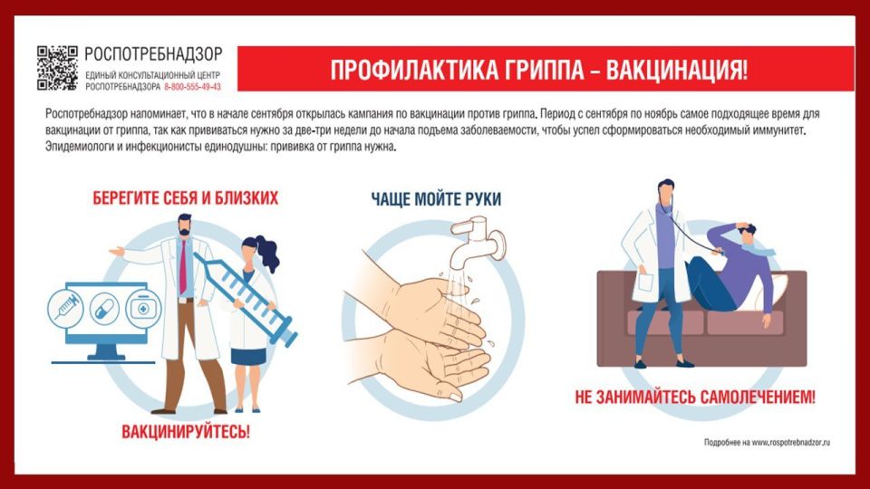 Заболеваемость ОРВИ и гриппом в Ивановской области ниже эпидпорога