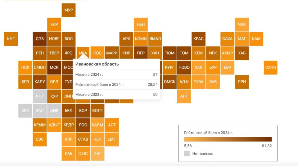 Ивановская область занял 57 место в рейтинге регионов по науке и технологиям