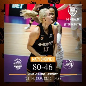 Баскетболистки ивановской «Энергии» прекратили борьбу в Кубке России