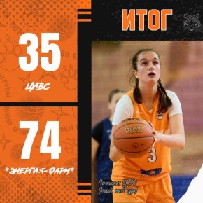 Баскетболистки ивановской «Энергии-Фарм» одержали две победы в Туле