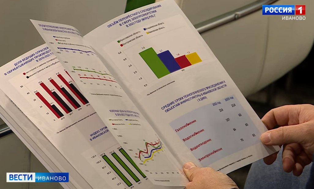 Товарооборот в Ивановской области увеличился на 2,5%
