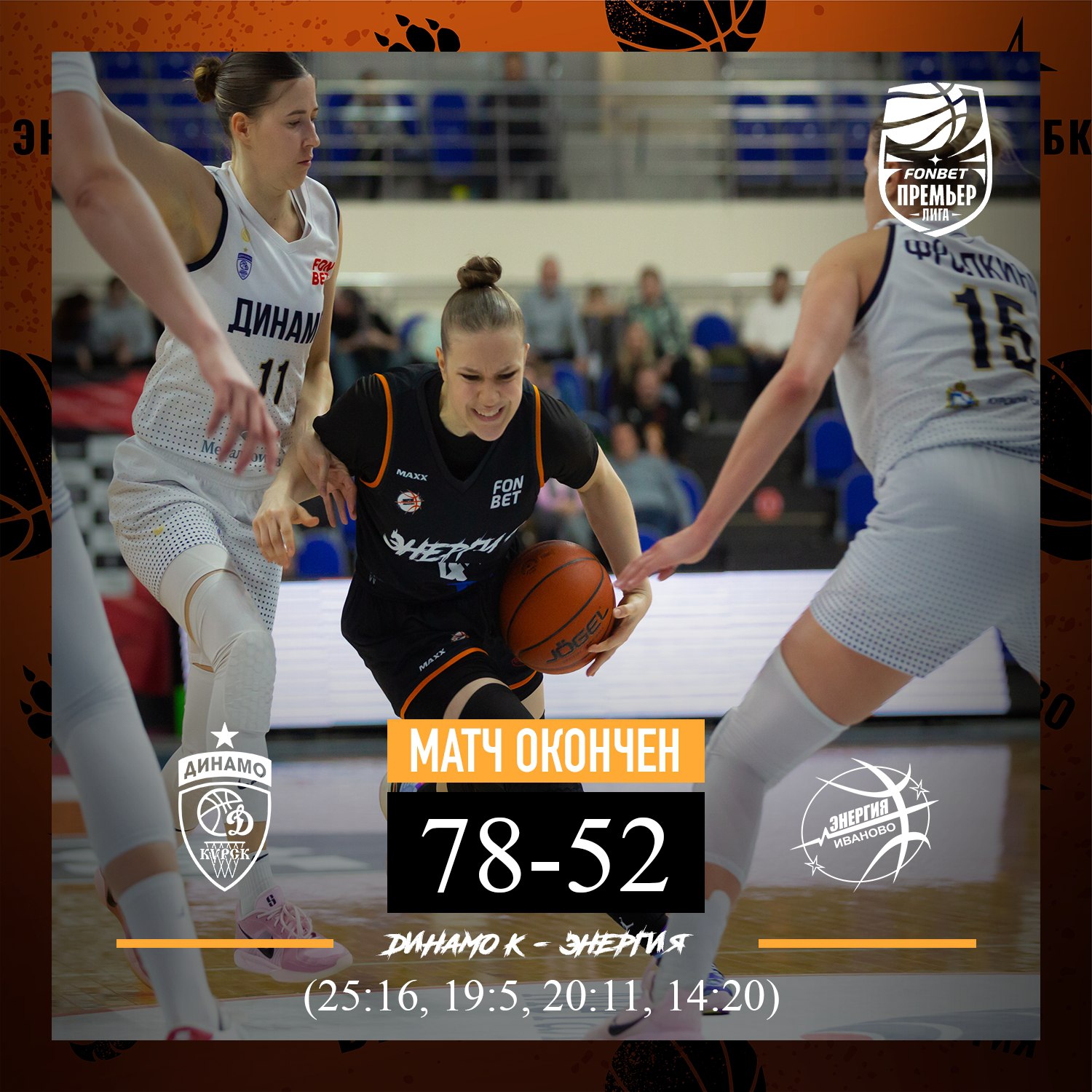 Ивановская «Энергия» уступила на выезде курскому «Динамо»