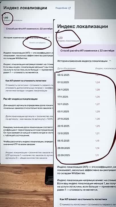 ��������: ������� ������� � ����������� �������������� � �� �����, ��� ������������� ������� ������ � �������� ��������� �� Wildberries