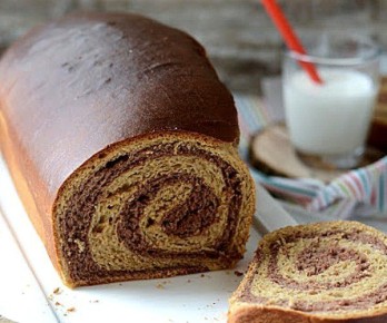 ����������� ������: ��� ������� �������������� ���������� �������