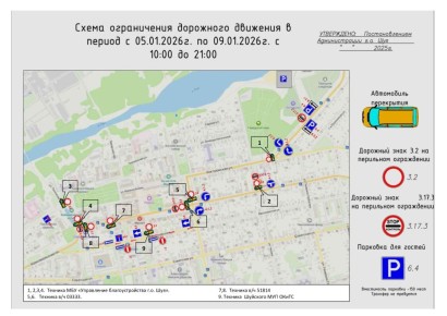 �������� ���������� ��������� � ��� �� ����� ��������� �������� ���������