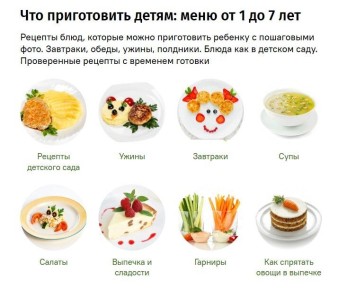 Как накормить детей: простые и вкусные рецепты на каждый день