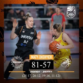 �������������� ���������� �������� ������� ������ ���� ���� � ���������