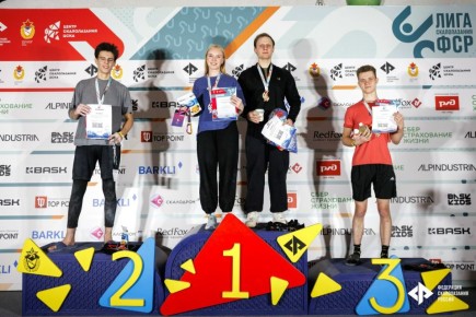 �������� �������� ������� �� ������������� ��������� �� ������������