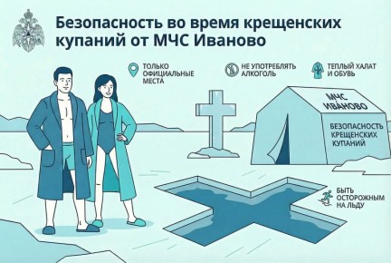 ��� ���������� ������� ������������ �� ����� ������� � �������