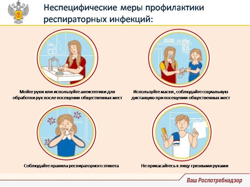 Заболеваемость гриппом и ОРВИ в Ивановской области – на сезонном уровне