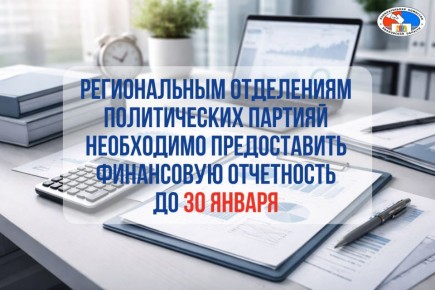 ������������� �������� ���������� ������� ���������� � ������������� �������������� ���������� ������� ������������ ��������� ������������ ������ �� IV ������� 2025 ����