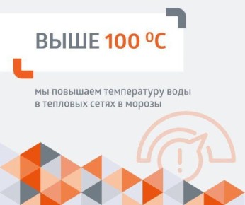 � ������� ���������� �������� ����������� ����