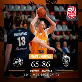 �������������� ���������� �������� �������� �������� �������