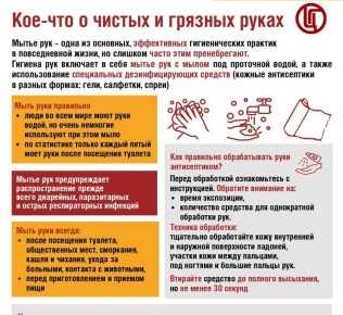 �������������� ������� � ���� � ���������� ������� �������� �� ������� ������