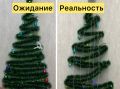 Создание угловой елки: пошаговое руководство и советы