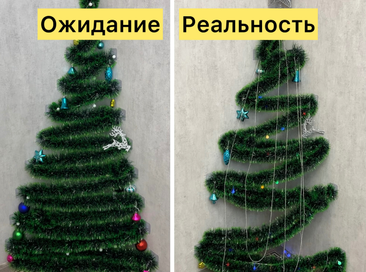Создание угловой елки: пошаговое руководство и советы