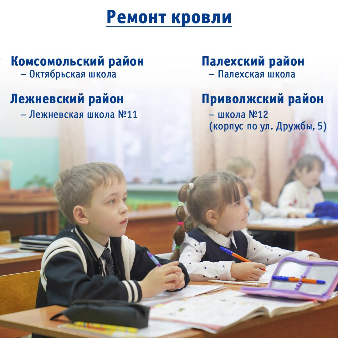 Опубликован перечень школ, вошедших в третий этап региональной программы капитальных ремонтов Опубликован перечень школ, вошедших в третий этап региональной программы капитальных ремонтов