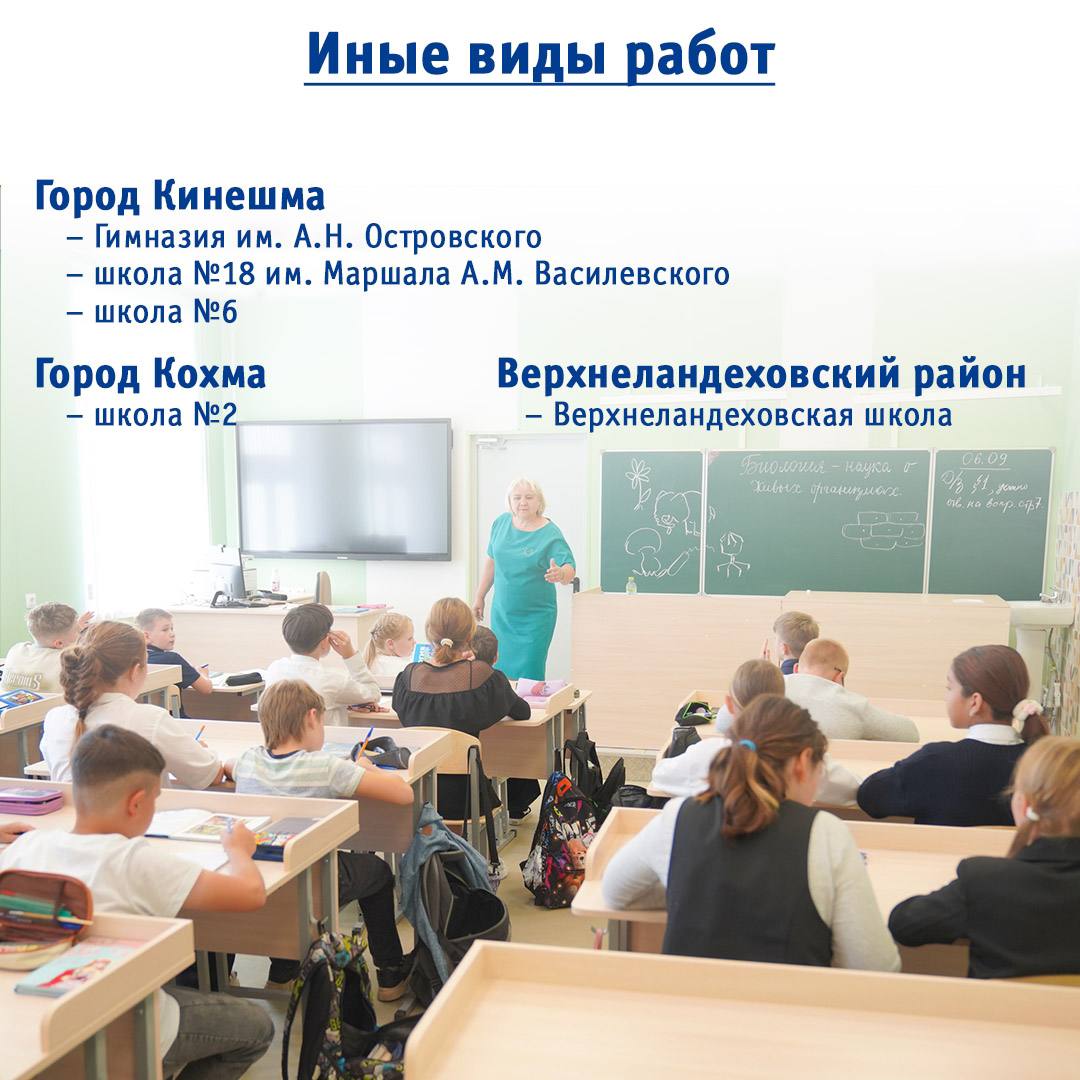 Опубликован перечень школ, вошедших в третий этап региональной программы капитальных ремонтов Опубликован перечень школ, вошедших в третий этап региональной программы капитальных ремонтов