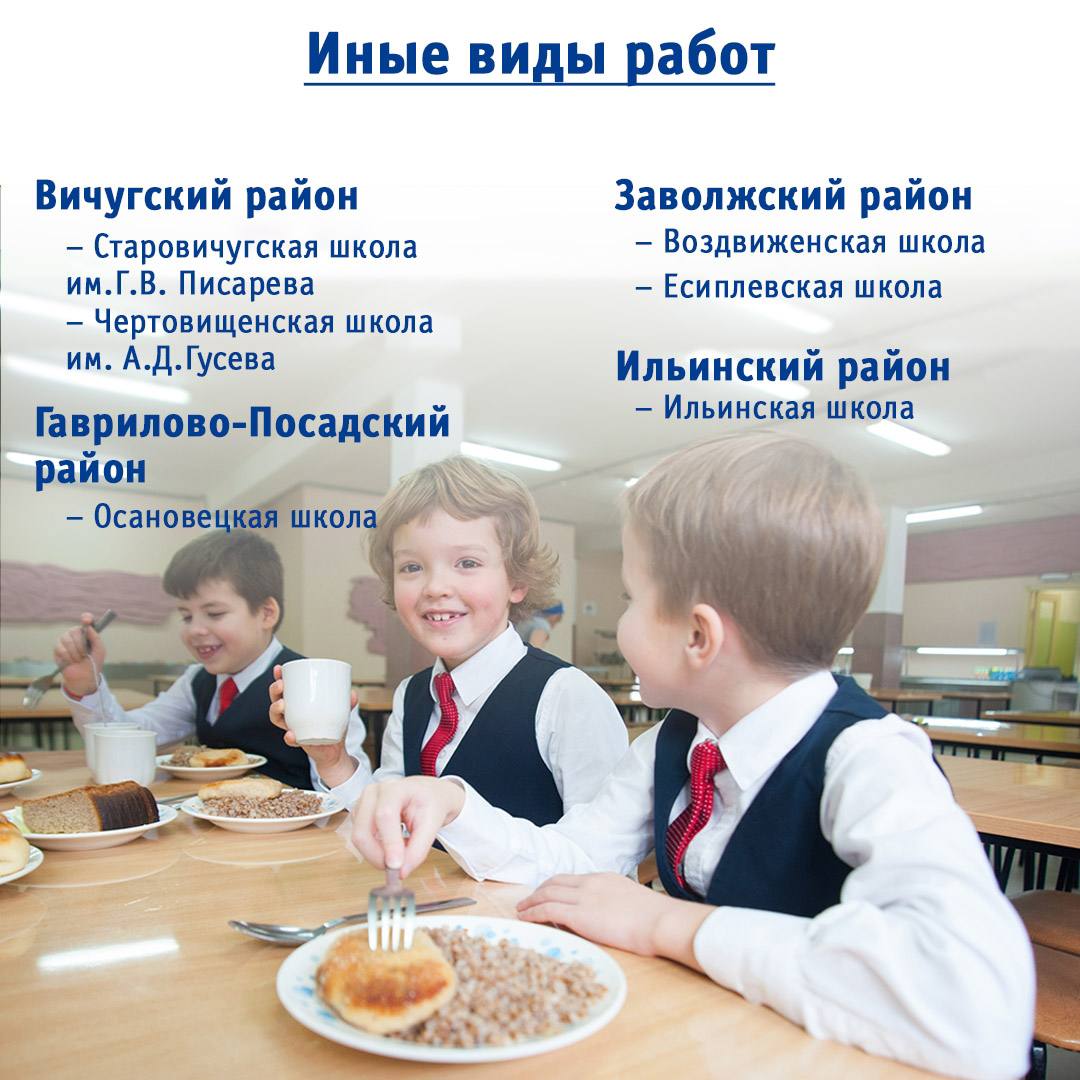 Опубликован перечень школ, вошедших в третий этап региональной программы капитальных ремонтов Опубликован перечень школ, вошедших в третий этап региональной программы капитальных ремонтов