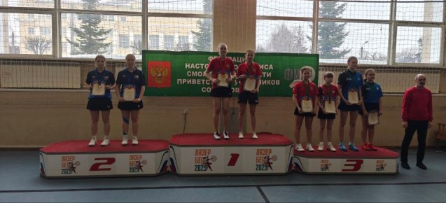 �������� ����� ������������ � ��������� ���������� ��� �� ����������� �������