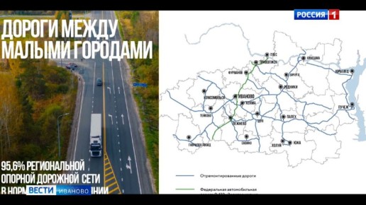 ���������� ���������� ������� ���������� ������ � ����������� � �������� ����� �������