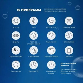 ������ ������ ������: ��� ������� �������� �� ����� ���������� ������