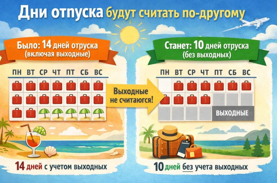 ��� ����������� ��� ������ �� ��� ������: ������ ������ 2026 ����