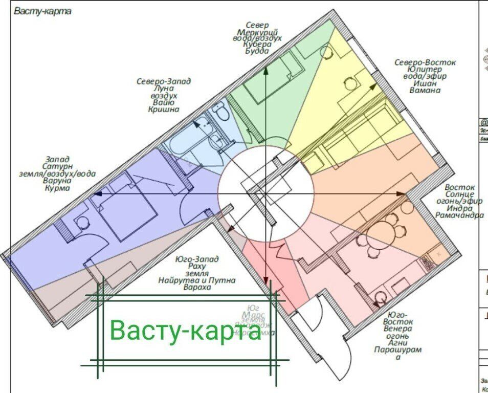 ��� ������� ������� ����� �������� ���������� ����� � ��� ���