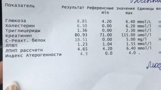 ������ ������� ������ � ����� ����� ����������: �������� ������� ��� ������� �����