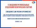 Уважаемые представители региональных отделений политических партий!