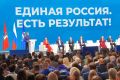 Создание устойчивых условий для развития малых городов – в фокусе внимания на федеральном форуме «Есть результат!» в Москве