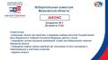 Анонс!. 26 июня в 15:00 состоится 3-е заседание Избирательной комиссии Ивановской области