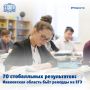 �� ������ ��������� ��� � ���������� ������� � ��� ��� ������������ ����������