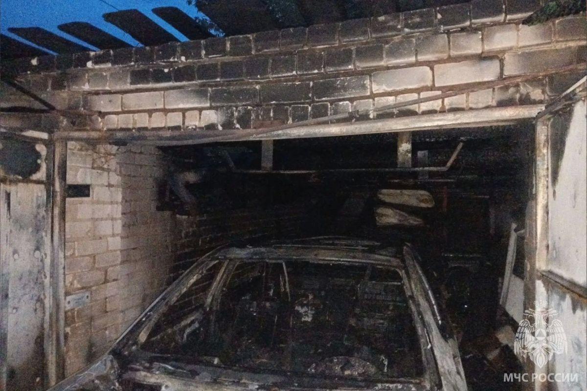 За минувшие сутки пожарно- спасательные подразделения: За минувшие сутки пожарно- спасательные подразделения: